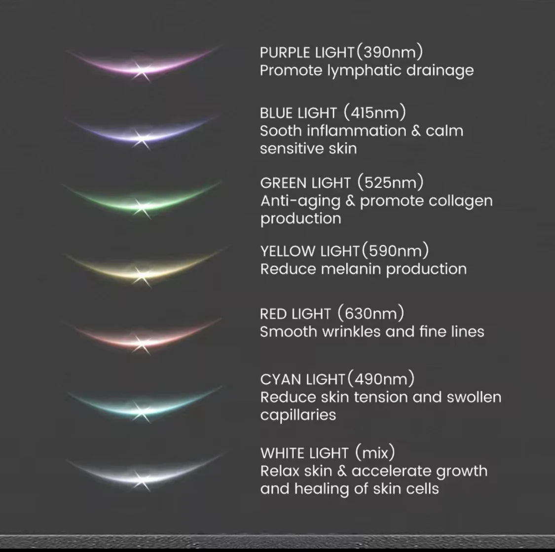 Facial Lifting Neck Massager, Neck Lifting Beauty Device, Anti Wrinkle Facial Massager