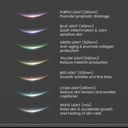 Facial Lifting Neck Massager, Neck Lifting Beauty Device, Anti Wrinkle Facial Massager