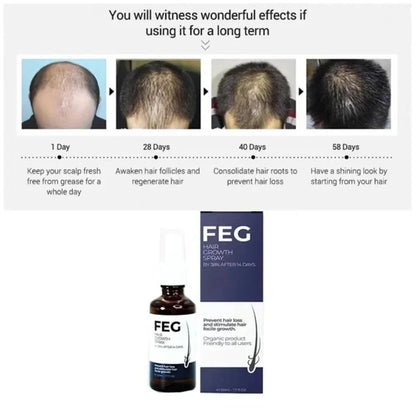 FEG PLUS Hair Growth Spray SERUM