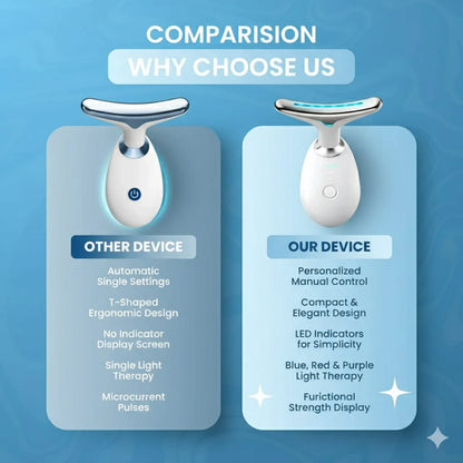 Facial Lifting Neck Massager, Neck Lifting Beauty Device, Anti Wrinkle Facial Massager