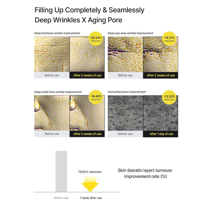 celimax The Vita-A Retinal Shot Tightening Booster 15ml